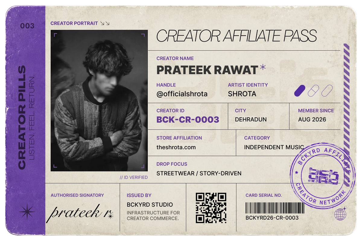 Prateek Rawat creator ID back